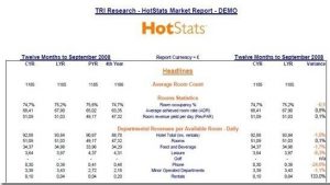 hotstats-usali