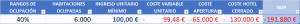 coste-real