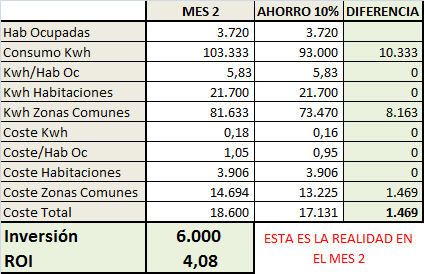 realidad